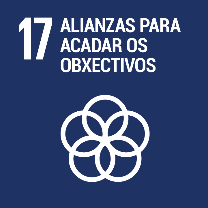 ODS 17 alianzas para acadar os obxectivos