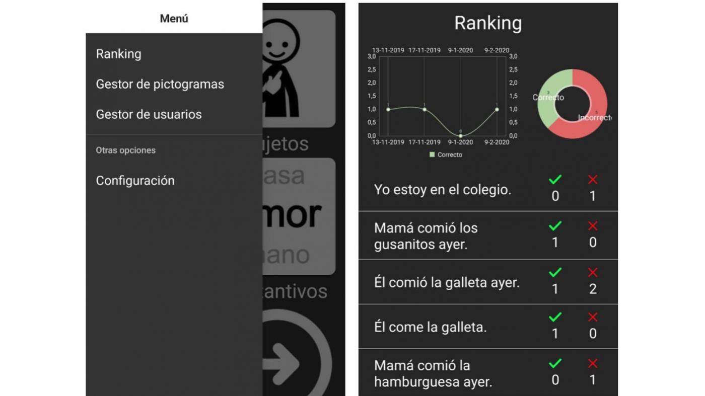 Investigadores de atlanTTic crean unha app que lles facilita o día a día no traballo ás persoas con autismo