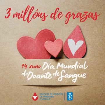 Cartel da Axencia de Doazón de Sangue e Órganos para celebrar o Día Mundial das Persoas Doadoras de Sangue